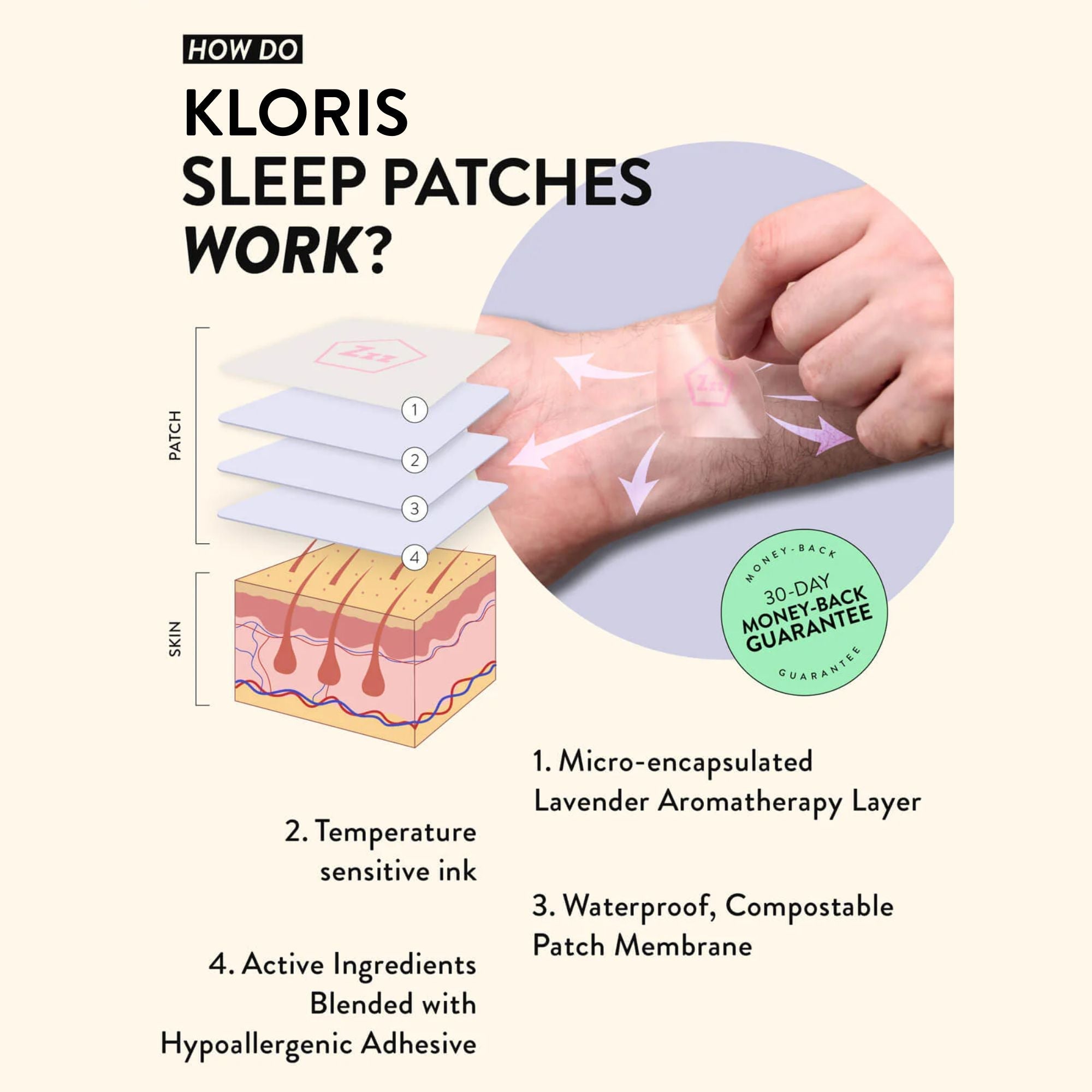 Sleep Time Patches-3