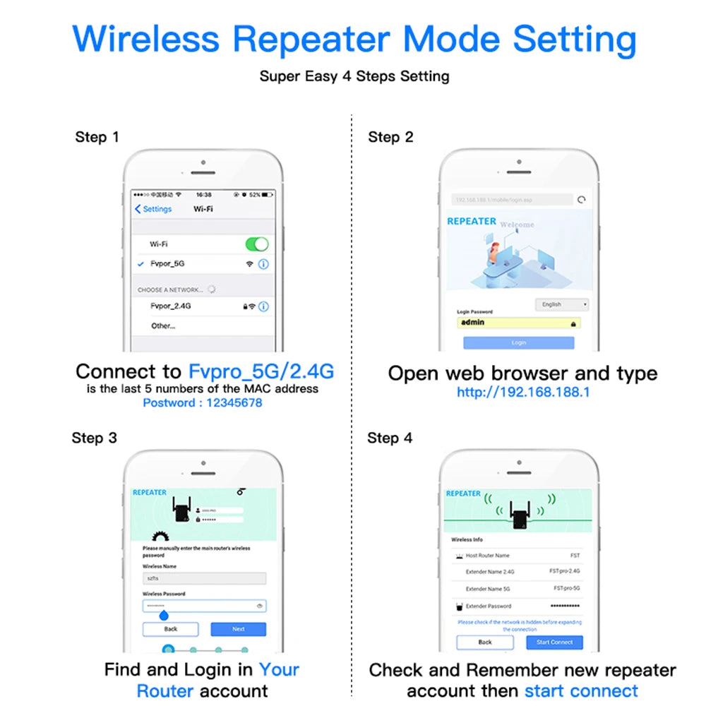 5Ghz WiFi Repeater AC1200 Wi-Fi Booster WiFi Extender Amplifier
