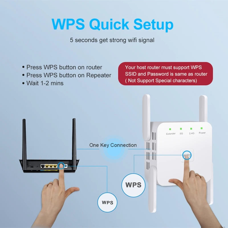 5Ghz WiFi Repeater AC1200 Wi-Fi Booster WiFi Extender Amplifier